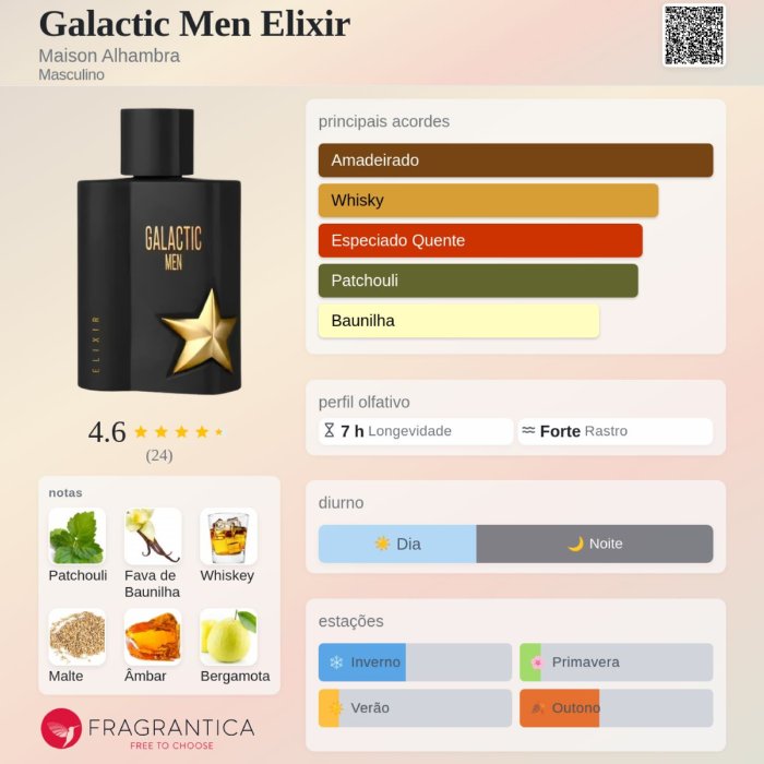 Galactic Men Elixir 100ml
