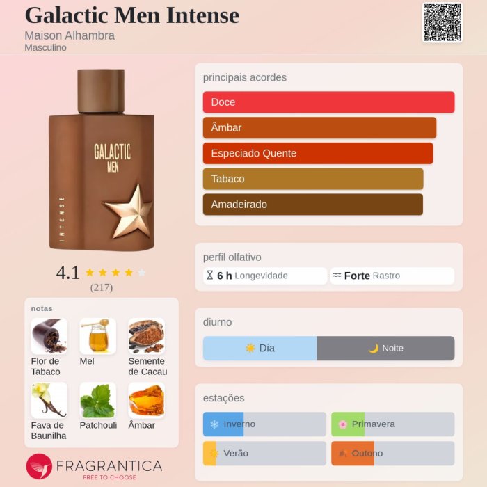 Galactic Men Intense 100ml