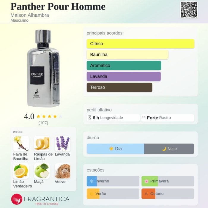 Panther Pour Homme 100ml