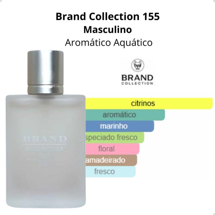 Aqui de Gio 25 ml mini Brand collection