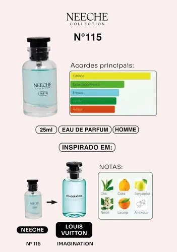 Imagination 25ml Neeche mini