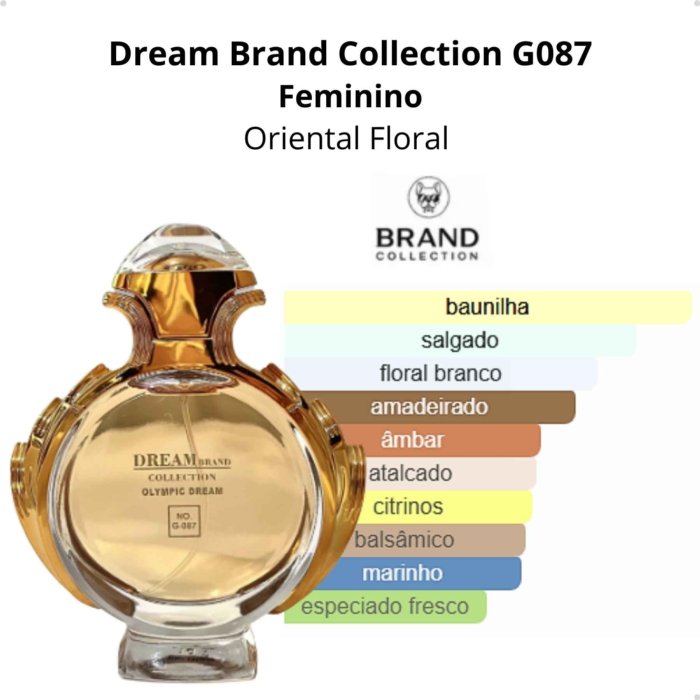 perfume Brand Collection 087 25ml
