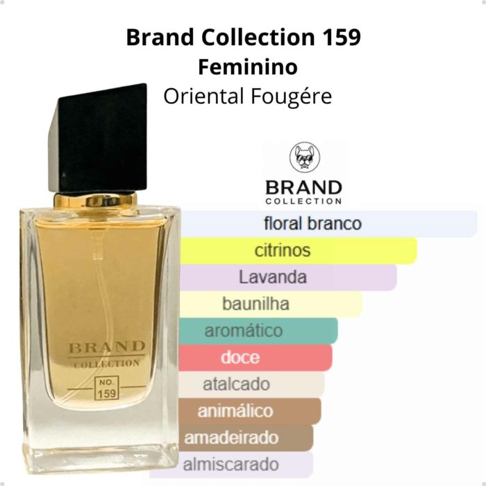 Perfume Brand Collection 159 25ml
