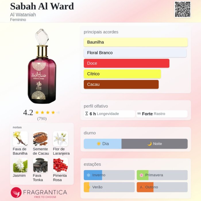 Perfume Sabah Al Ward 100 ml