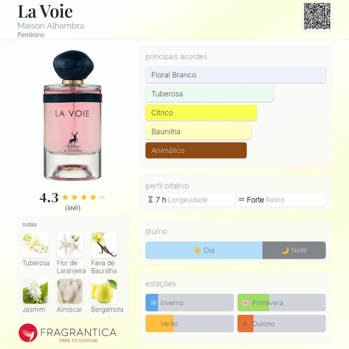 Perfume Lá Voie 100ml