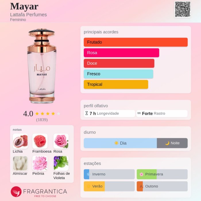Perfume Mayar 100ml